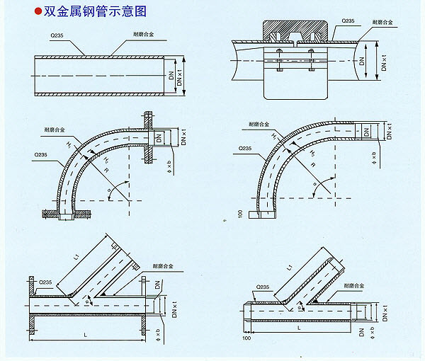 合金耐磨管圖紙示意圖
