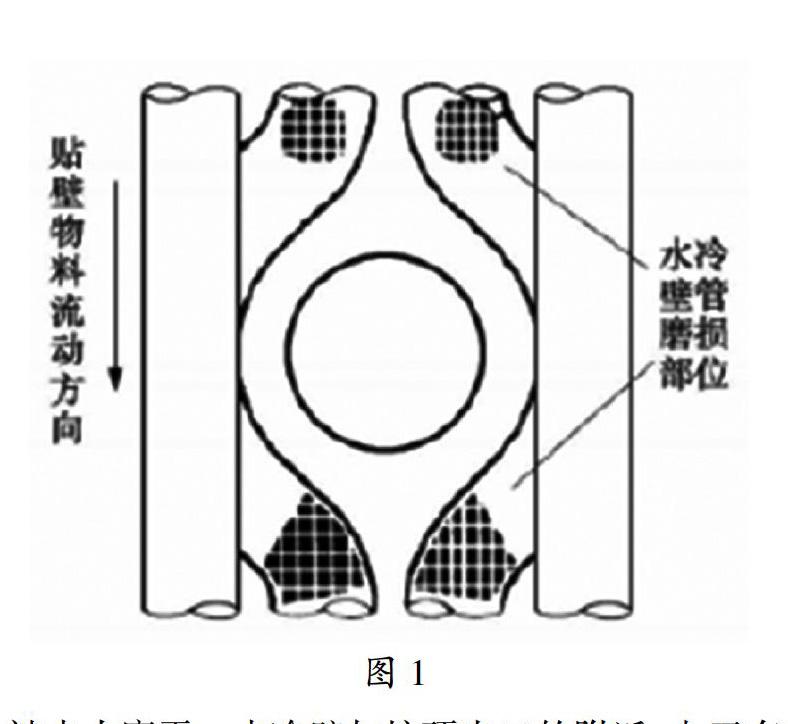 鍋爐水冷壁偏磨成因及豐鏈智造鎳基高質量耐磨新材料智慧防磨設計導流板防磨措施